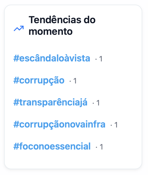 Registo do projecto A verdade está à venda - imagem 3